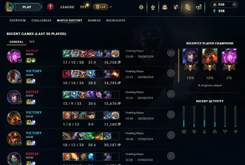 Fresh MMR🔥LVL30 Unranked Handleveled🐦‍🔥Worlds 2012 Championship Riven + Ravenborn Leblanc💎23K BE+LOOT🔓Unverified Email✅Recovery Info included